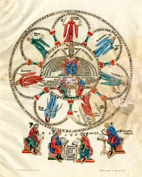 Philosophy with the Seven Liberal Arts